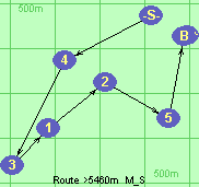 Route >5460m  M_S