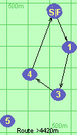 S-1-3-4-B-F