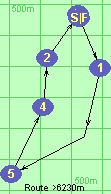 S-1*3-5-4-2-B-F