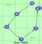 S-4-3-1-2-B-F