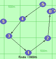 S-4-3-1-2-B-F