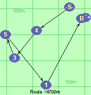 S-4-3-5-1-B-F
