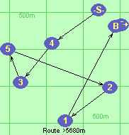 S-4-3-5-2-1-B-F