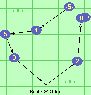 S-4-5-3*1-2-B-F
