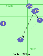 S-1-2-B-F