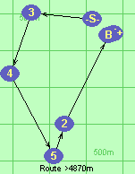 S-3-4-5-2-B-F