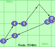 S-2-3-4-1*5-B-F