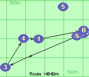 S*2-3-4-1-B-F