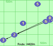 S-2-3-B-F
