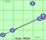 S-2-3-B-F