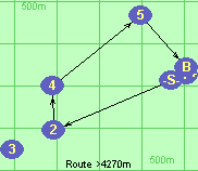 S-2-4-5-B-F