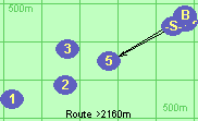 Route >2160m