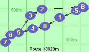 S-1-8-4-5-3-2-B-F