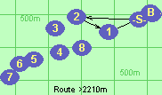 S-2-1-B-F