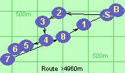 S-2-3-4-5-6-7-8-1-B-F