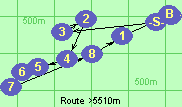 S-3-2-4-5-6-7-8-1-B-F