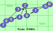 S-3-6-7-5-4-2-8-1-B-F