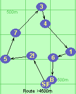 S-2!-5-7-3-4-1-6-B-F