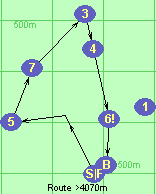 S*2-5-7-3-4-6!-B-F