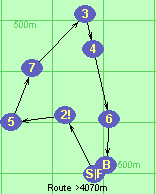 S-2!-5-7-3-4-6-B-F