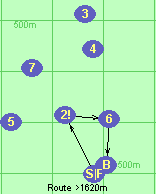 S-2!-6-B-F
