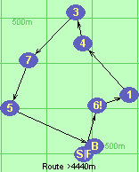 S-6!-1-4-3-7-5-B-F