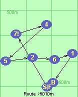 S-7!-4-5-2-6-1-B-F
