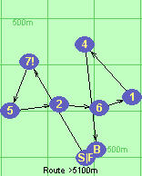 S-7!-5-2-6-1-4-B-F