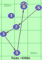 S-2-3-5-B-F
