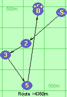 S-2-3-5-B-F