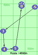 S-3-4-5-B-F