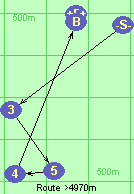 S-3-5-4-B-F