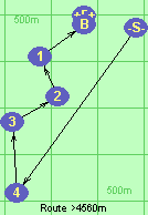 S-4-3-2-1-B-F
