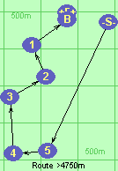 S-5-4-3-2-1-B-F