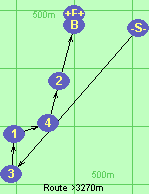 S-3-1-4-2-B-F