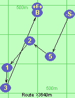 S-5-2-1-3-B-F