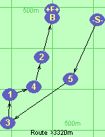 S-5-3-1-4-2-B-F