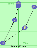 S-5-3-2-B-F