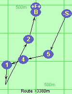 S-5-4-1*3-2-B-F