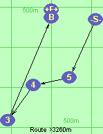 S-5-4-3-B-F