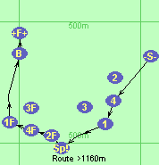 S-4-1*5-Sp!-2F-4F-1F*5F-B-F