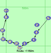 S-4-1-5-Sp!-2F-4F-1F-5F-B-F