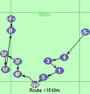 S-4-3-1-5-Sp!*2F-4F-3F-5F-1F-B-F