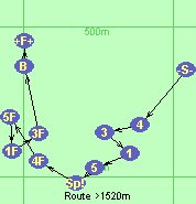 S-4-3-1-5-Sp!-4F-5F-1F-3F-B-F