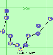 S-4-3-5-Sp!-2F-4F-3F-5F-B-F