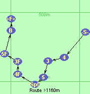S-4-3-5-Sp!-4F-3F-5F-B-F