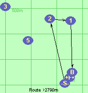 S-2-1-B-F