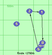 S-2-1-B-F