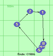 S-5-2-1-B-F