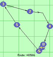S-5-3-2*1-4-B-F